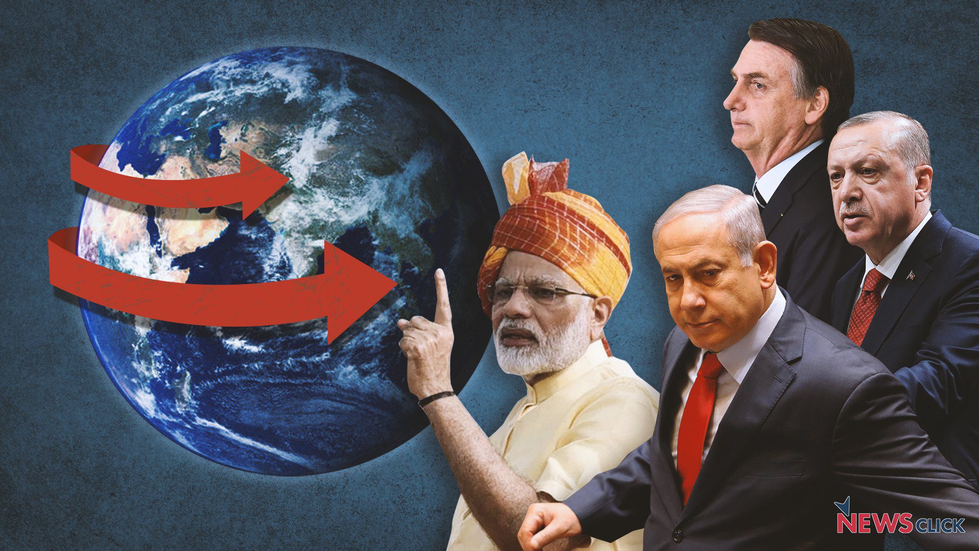 The global shift to the right