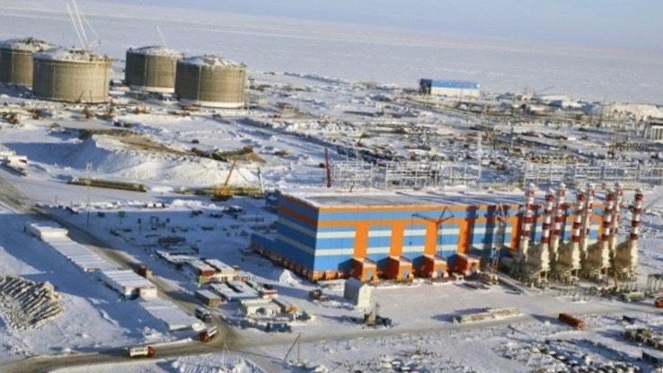 India-Russia energy trade