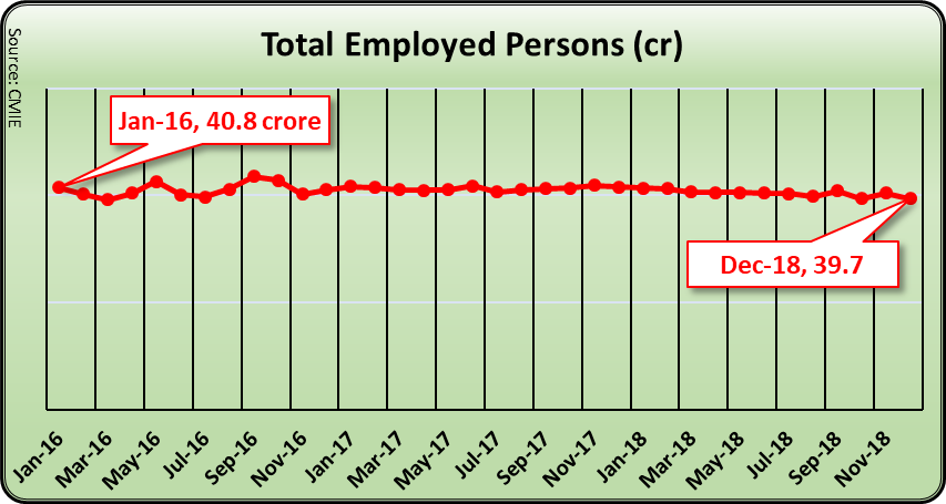 chart%201.png chart%201.png