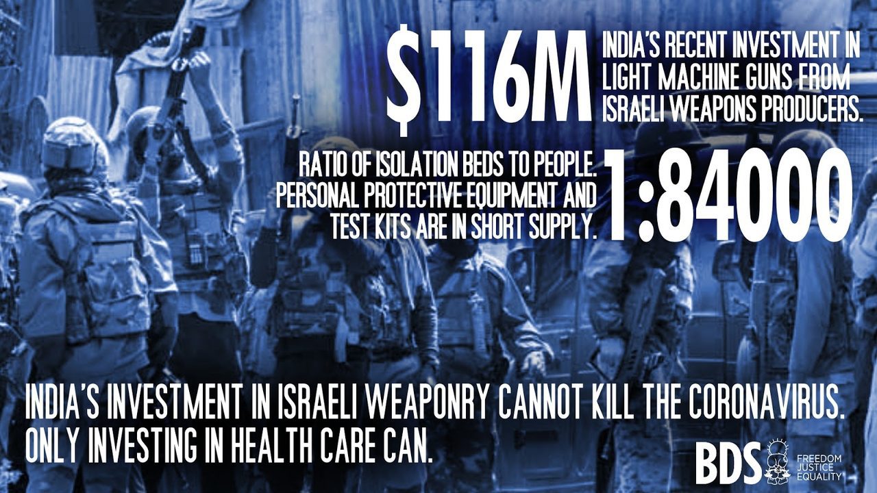 India Israel ties